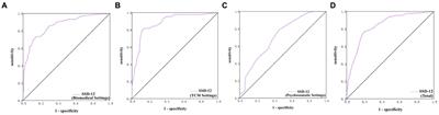 Differences in psychometric characteristics of outpatients with somatic symptom disorder from general hospital biomedical (neurology/gastroenterology), traditional Chinese medicine, and psychosomatic settings